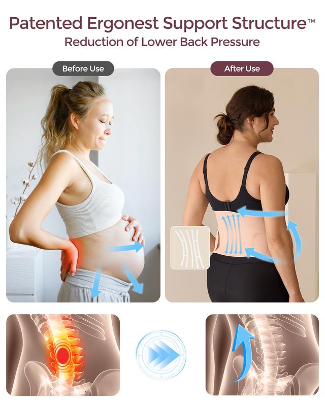 BellyBloom™